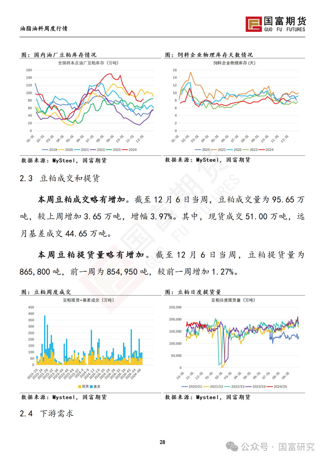 【国富豆系研究周报】进口成本支撑减弱，DCE 豆粕大幅下挫 20241209