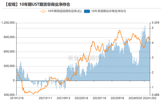 黄金：静待通胀数据